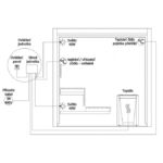 Dřevěná čtvercová sauna modern kube profi 14