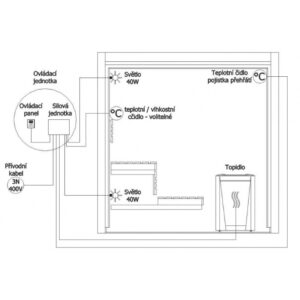 Dřevěná čtvercová sauna modern kube profi 14