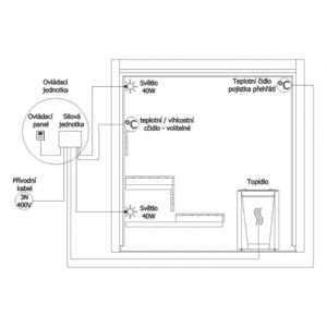 Dřevěná sauna modern kube profi s odpočívárnou 20