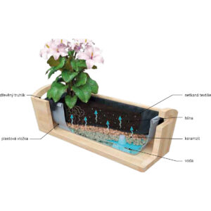 Dřevěný truhlík srdce teak 9