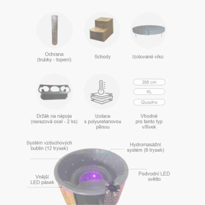 DELUXE balíček doplňků