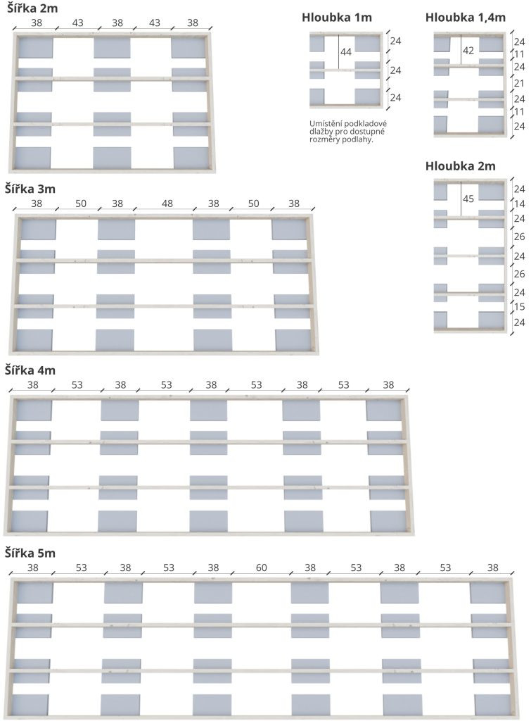 Podklady TECH scaled